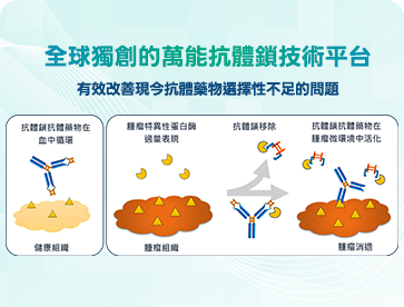 碩準生技